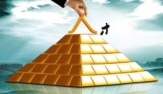 六西格瑪管理咨詢(xún)助電池 鋰電池行業(yè)打造一流的質(zhì)量體系